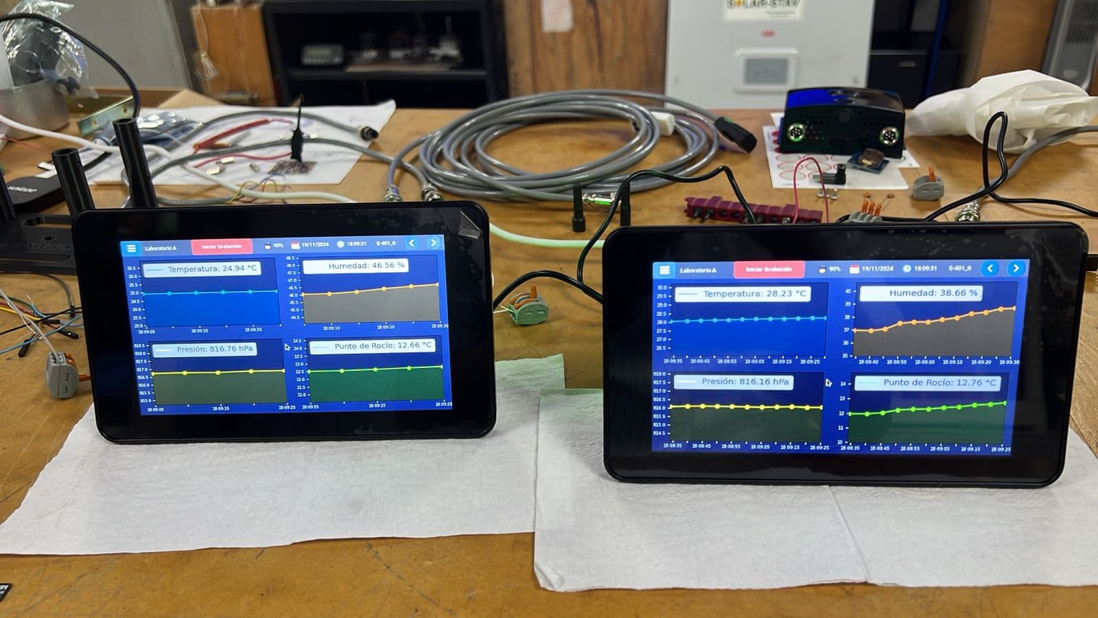 Software de monitoreo en Raspberry Pi