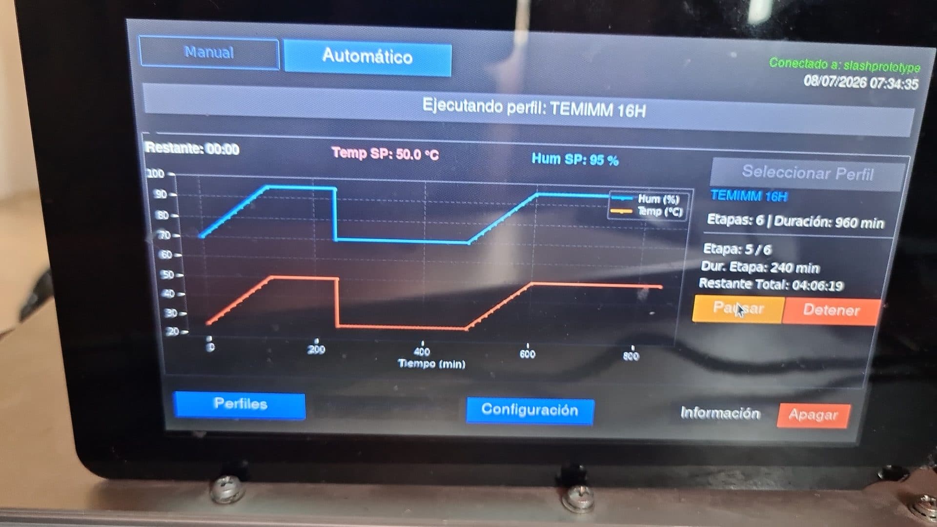 Automatización de pruebas en cámara incubadora — A3
