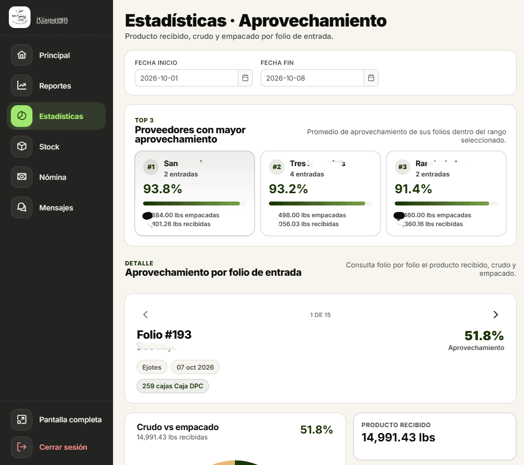 Sistema de empaque y trazabilidad — A7