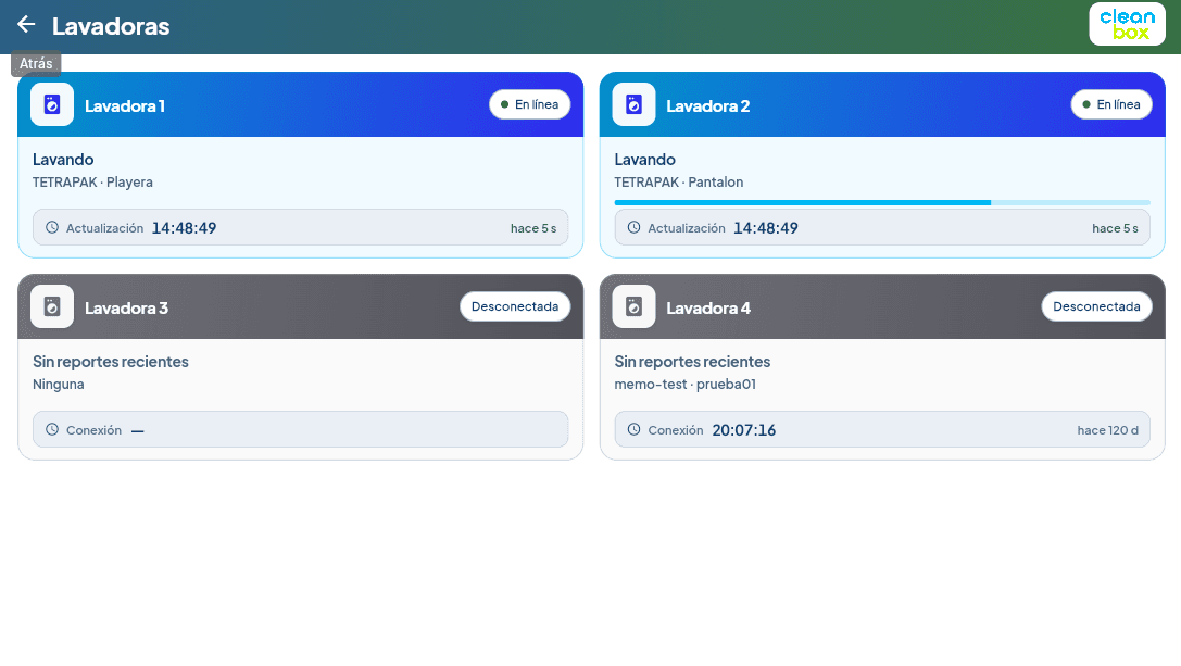 Control de lavadoras industriales con CANopen — A5