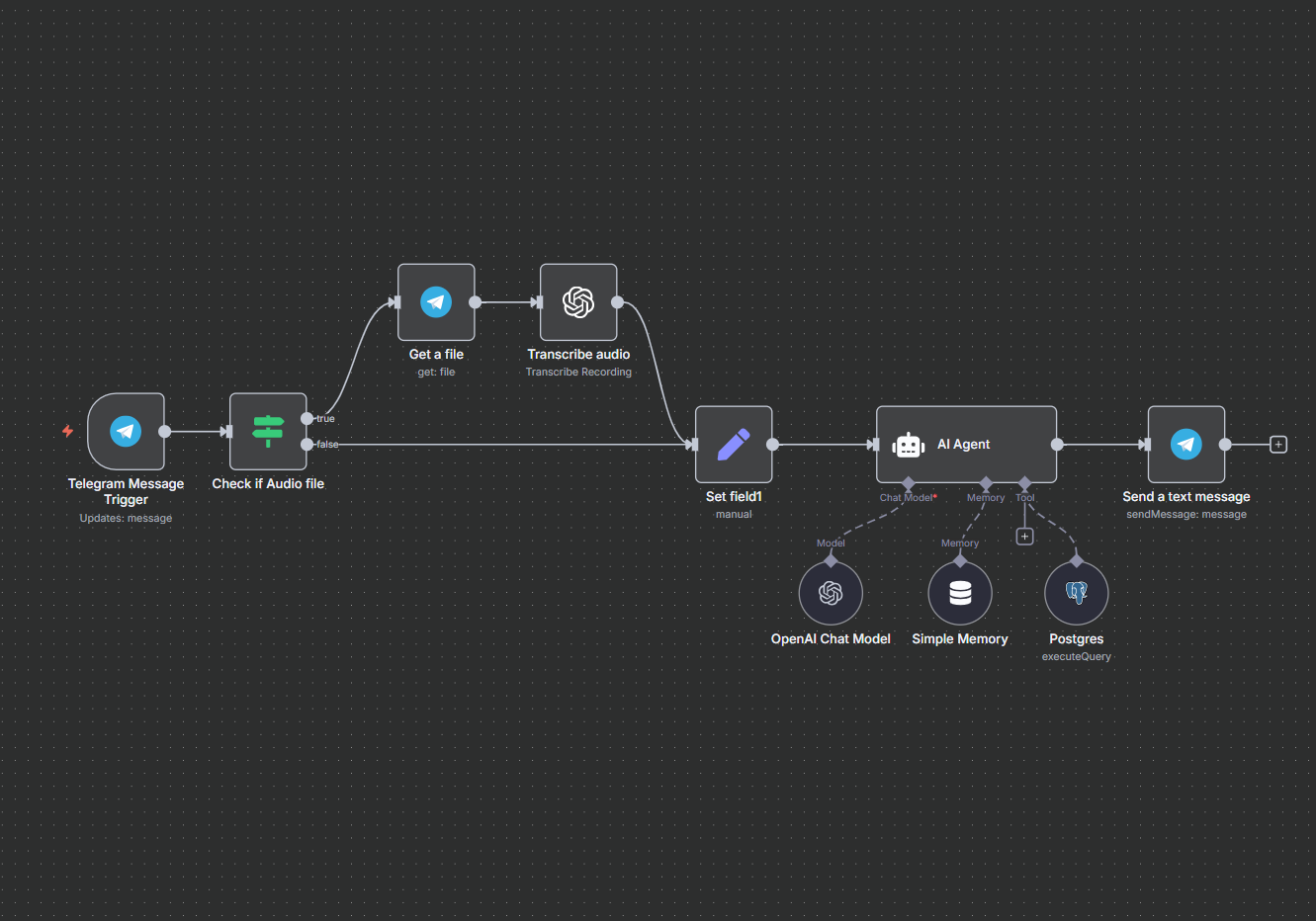 Label printing and barcode scanning interface
